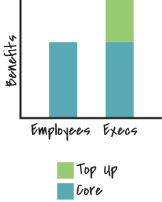 eb-graph