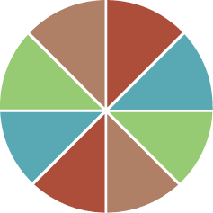 eb-pie-chart